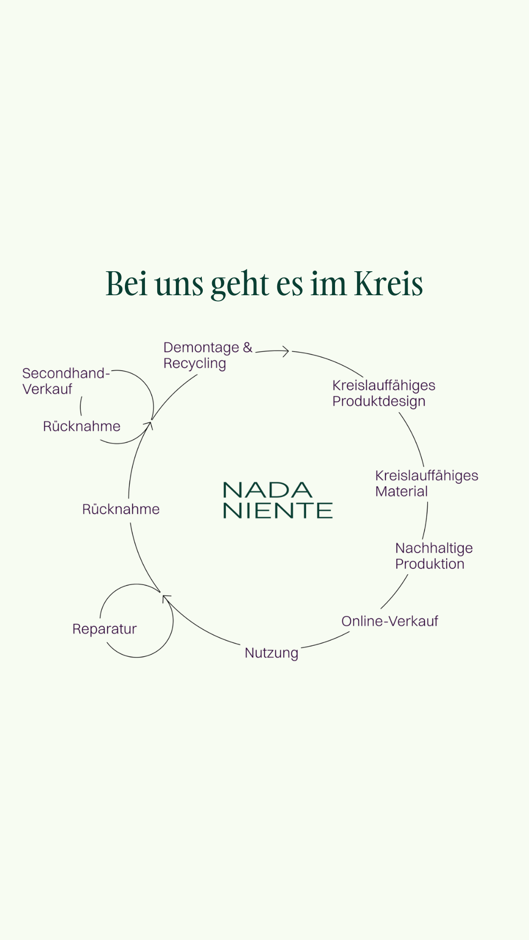 Größenverstellbarer Blazer – Black Iris